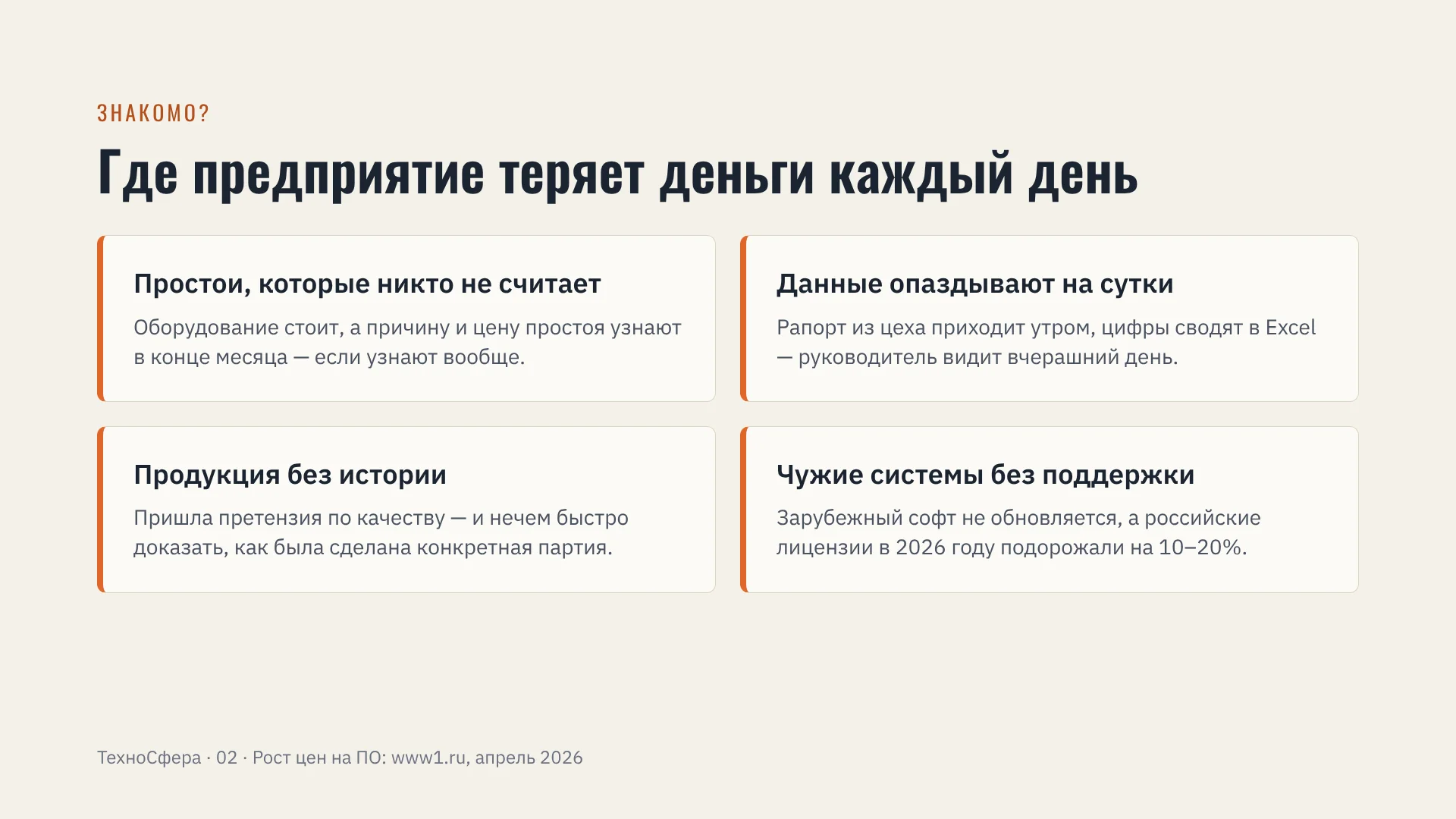 Слайд 2: Где предприятие теряет деньги каждый день